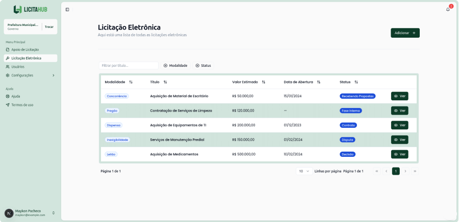 Screenshot do painel LicitaHub mostrando a interface de Licitacao Eletronica